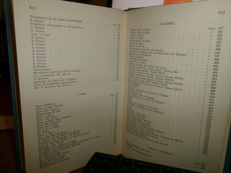 LA PREGHIERA DELL' UOMO antologia delle preghiere di tutti i …