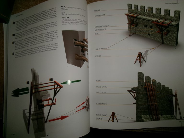 Le Macchine di Leonardo/Arte e Scienza. TADDEI 2000/2005