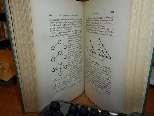 LE SYMBOLISME des NOMBRES. Essai d' Arithmosophie