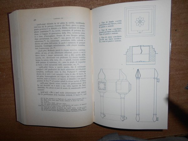 Luce delle sacre scritture (Tantrāloka) di Abhinavagupta