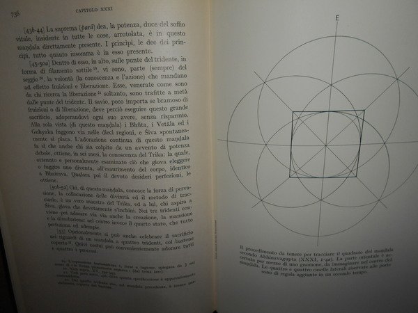 Luce delle sacre scritture (Tantrāloka) di Abhinavagupta