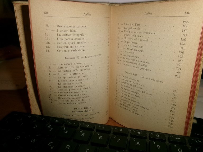 MARIO PILO. ESTETICA Lezioni sull' Arte. HOEPLI, 1907