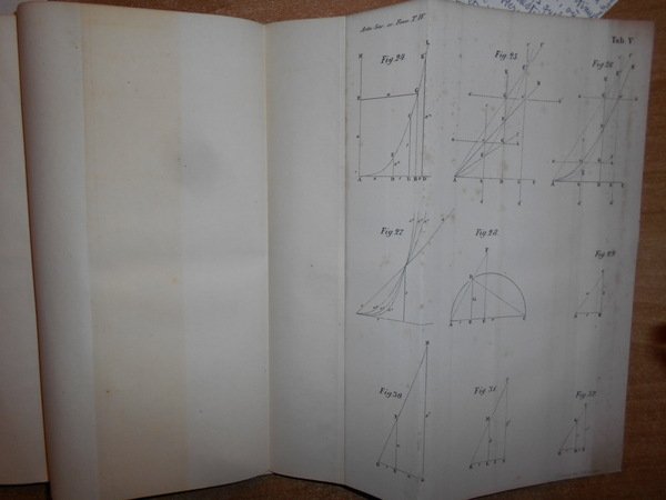 (Matematica) Raccolta di 34 memorie in un volume