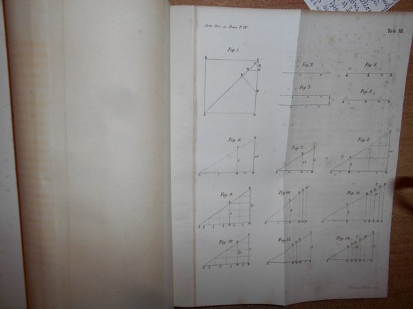 (Matematica) Raccolta di 34 memorie in un volume