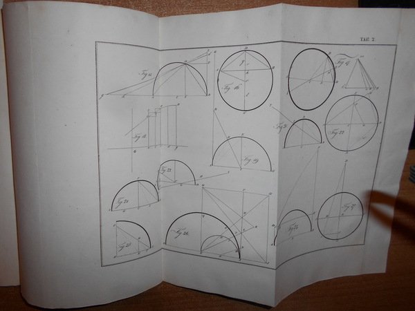 (Matematica) RESPONSIO ad Quaestionem a Nobilissimo Disciplinarum Mathematicarum et Physicarum …