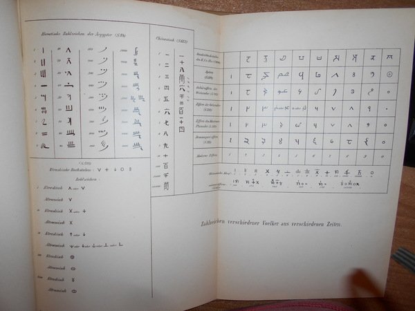 (Matematica) Vorlesungen über Geschichte der Mathematik