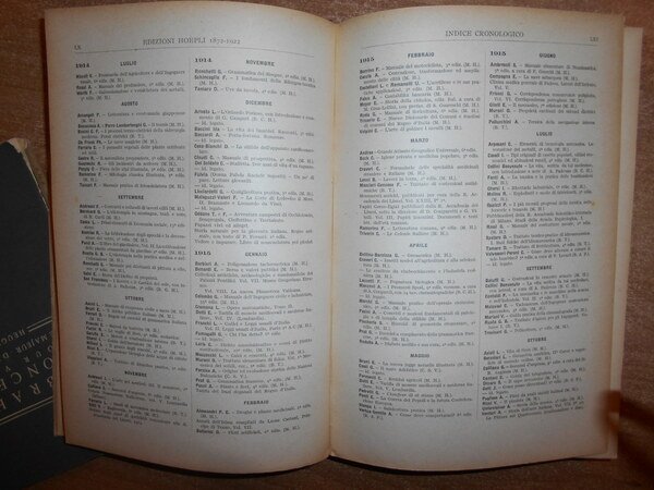 MEZZO SECOLO di vita editoriale 1872 - 1922. Catalogo cronologico …