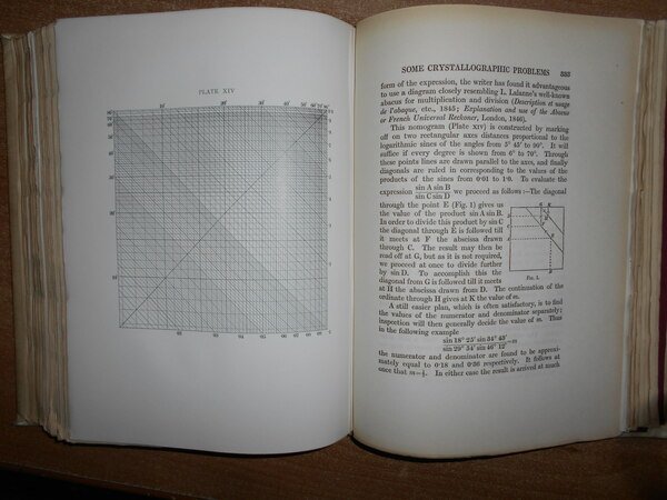 Napier Tercentenary Memorial Volume.