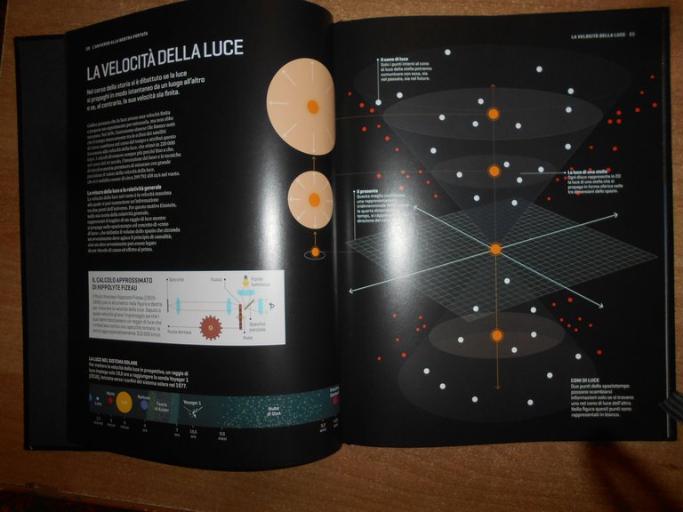 National Geographic - LE FRONTIERE DELLO SPAZIO - Atlante del …