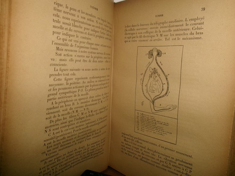(Occultismo) Traité élémentaire de magie pratique. PAPUS (Gérard Encausse) 1893