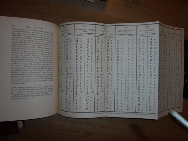 PRINTING TYPES Their History, Forms, and use a Study in …