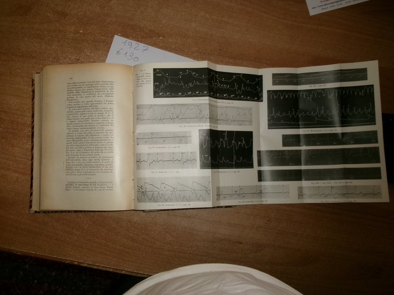 Prof. ANGELO CECONI. Corso di Lezioni Cliniche 1927
