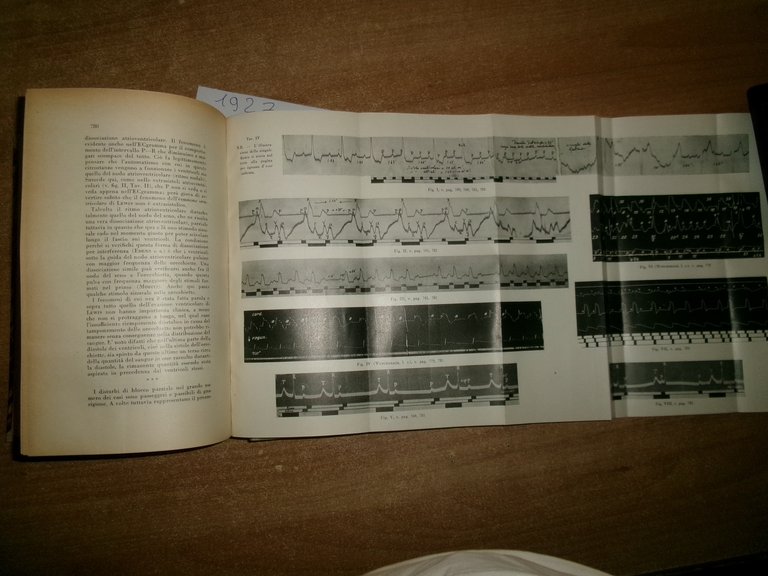Prof. ANGELO CECONI. Corso di Lezioni Cliniche 1927
