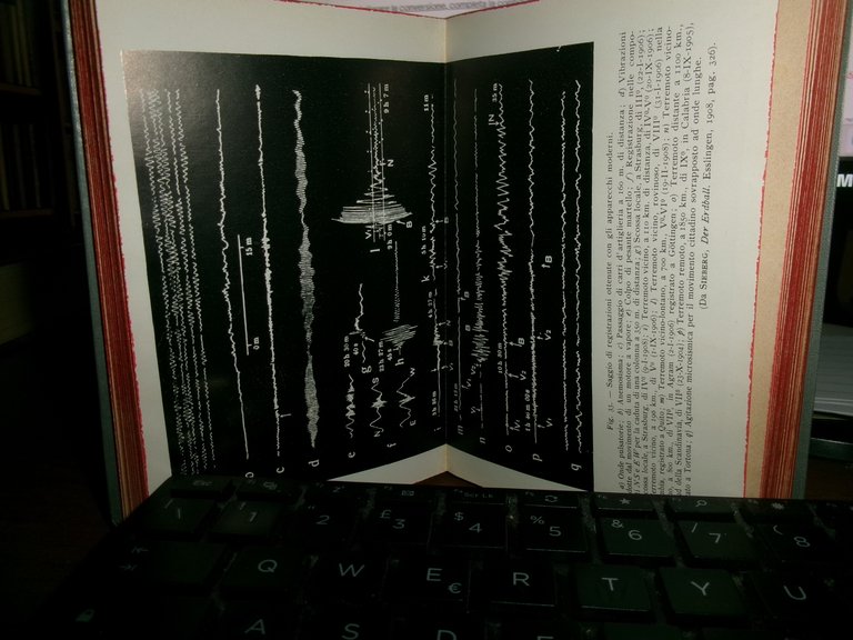 Prof. G. B. ALFANO. SISMOLOGIA MODERNA - Manuali Hoepli, 1910