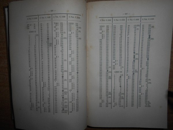 Storia della legislazione italiana. I. Roma e Stato romano