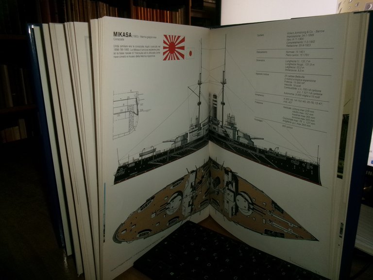 STORIA della MARINA Profili Volume primo (7) 1981