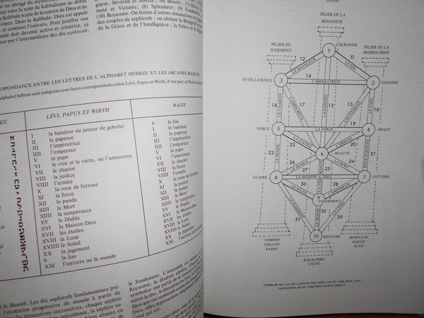 (Tarocchi) La Grande encyclopedie du TAROT. La fascinante histoire du …