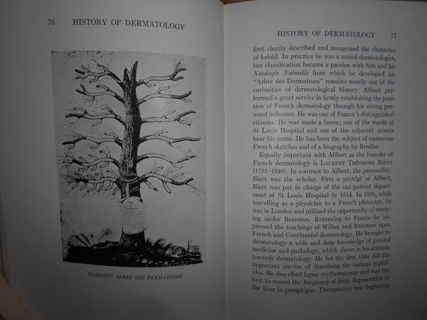 The History of DERMATOLOGY