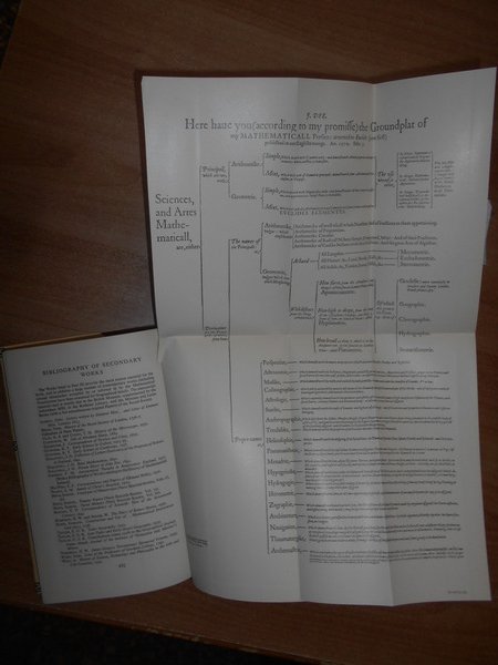 The Mathematical Practioners of Tudor & Stuart England