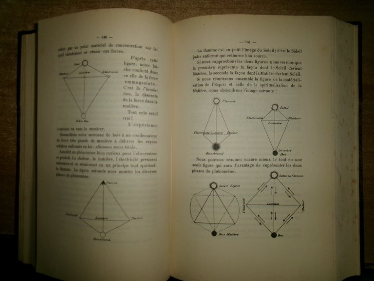 Traité méthodique de science occulte...PAPUS (Dr. Gérard Ecausse) s.d.(1928)