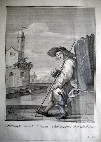 Racçolta di Stampe che representano Figure e Abiti di varie …