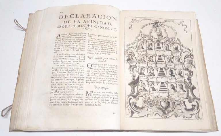 Apuntamientos sobre las Leyes de Partida al tenor de leyes …