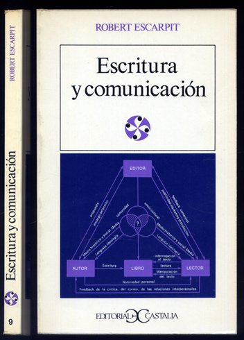 Escritura y comunicación.