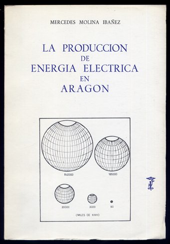 La producción de Energía Eléctrica en Aragón.