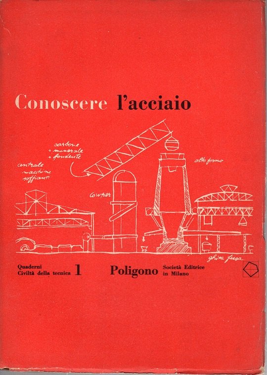 Conoscere l'acciaio | Immagine principale