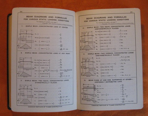 Timber Construction Manual: a Manual for Architechts and Engineers