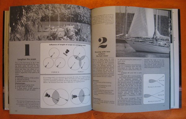 Anchoring and Mooring Techniques Illustrated