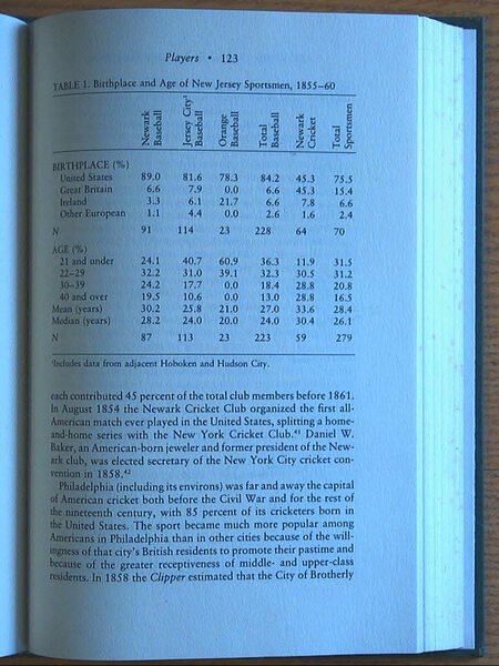 Creation of American Team Sports: Baseball and Cricket, 1838-72.