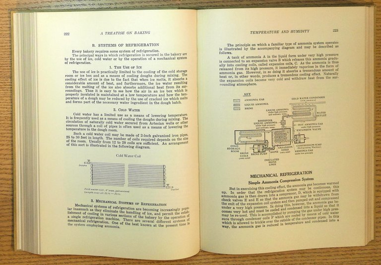 A Treatise on Baking