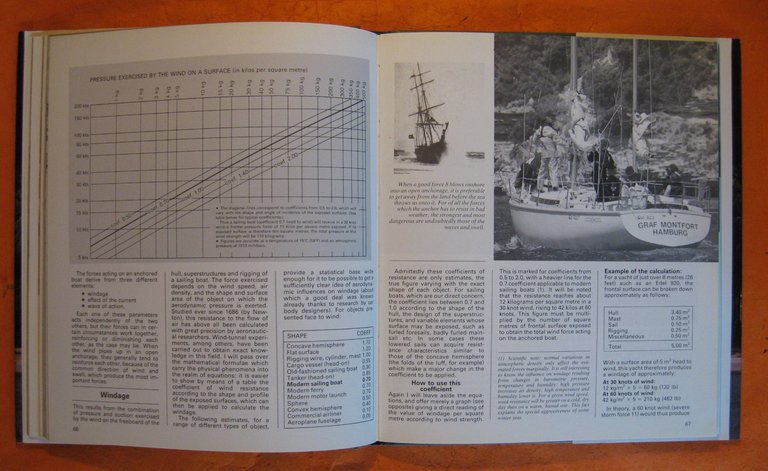 Anchoring and Mooring Techniques Illustrated