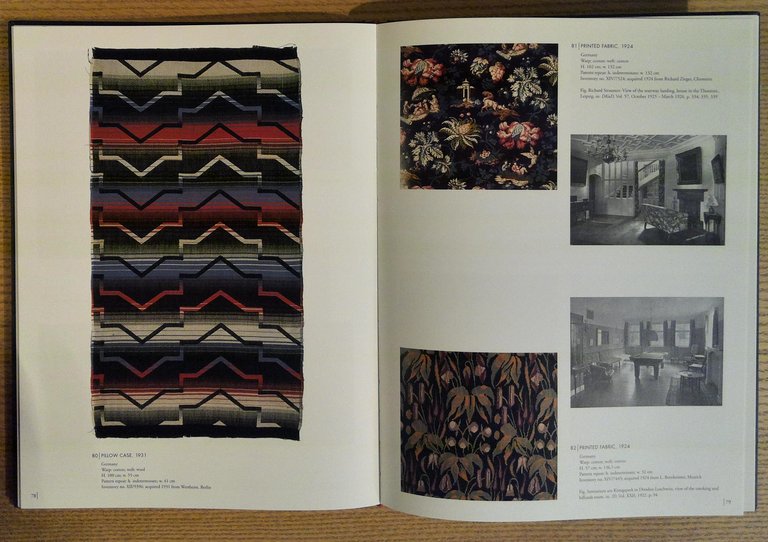 European Textile Design of the 1920s