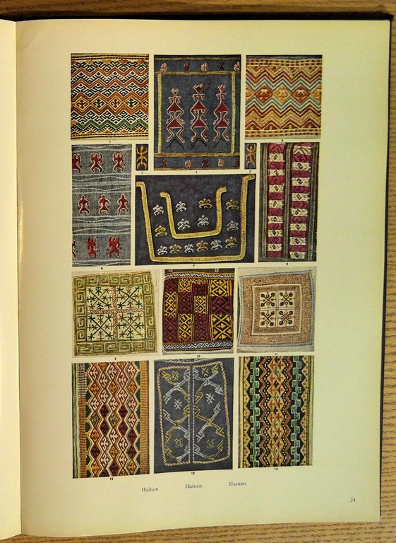 Folk Art of Primitive Peoples: Six Hundred Decorative Motifs in …
