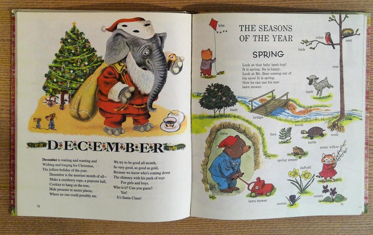 Richard Scarry's Things to Know (The Look & Learn Library)