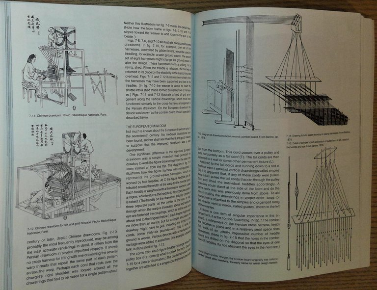 The Book of Looms: A History of the Handloom from …