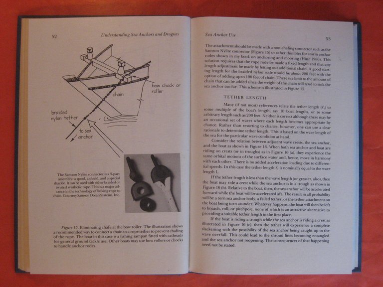 Understanding Sea Anchors and Drogues