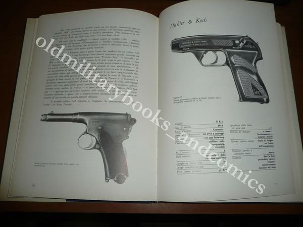 REVOLVER & PISTOLE AUTOMATICHE ENRICO APPIANO 1990 ARMI DA FUOCO