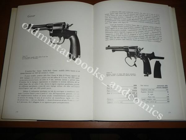 REVOLVER & PISTOLE AUTOMATICHE ENRICO APPIANO 1990 ARMI DA FUOCO