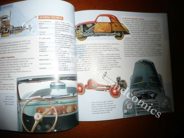 100 ANNI DI ITALIA IN AUTOMOBILE TOPOLINO PUBBLICAZIONE DE AGOSTINI