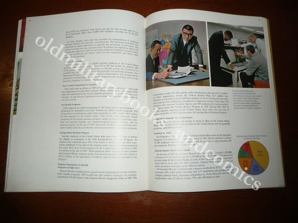 DEPLIANT PUBBLICITARIO LIBRETTO GENERAL MOTORS CORPORATION ANNUAL REPORT 1967