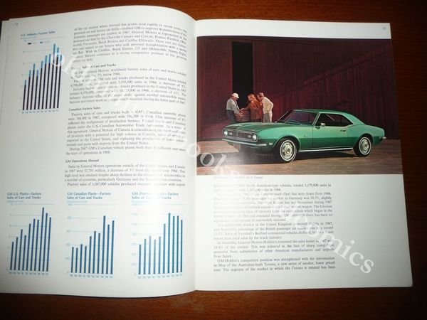 DEPLIANT PUBBLICITARIO LIBRETTO GENERAL MOTORS CORPORATION ANNUAL REPORT 1967