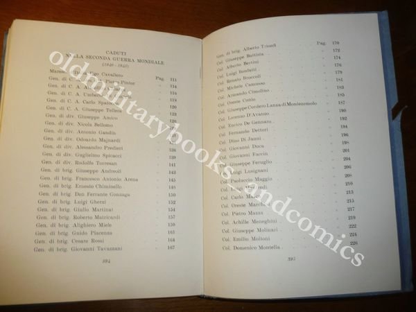 GLI UFFICIALI DI S.M. CADUTI IN GUERRA DA GUERRE D'INDIPENDENZA …