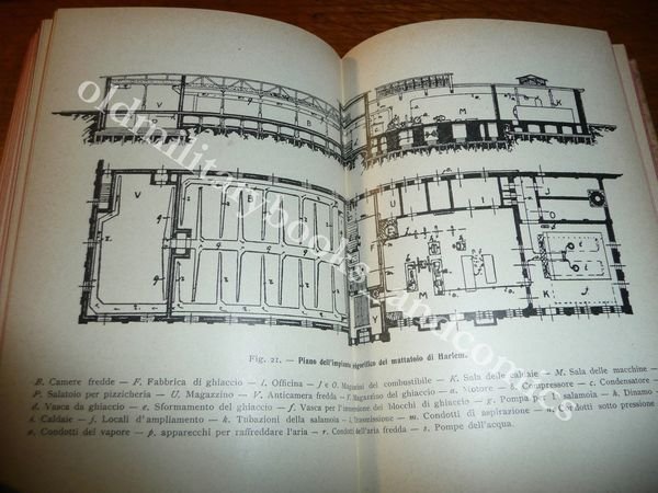LE CARNI CONSERVATE COL FREDDO ARTIFICIALE FERRETTI 1911 I^ Ed. …