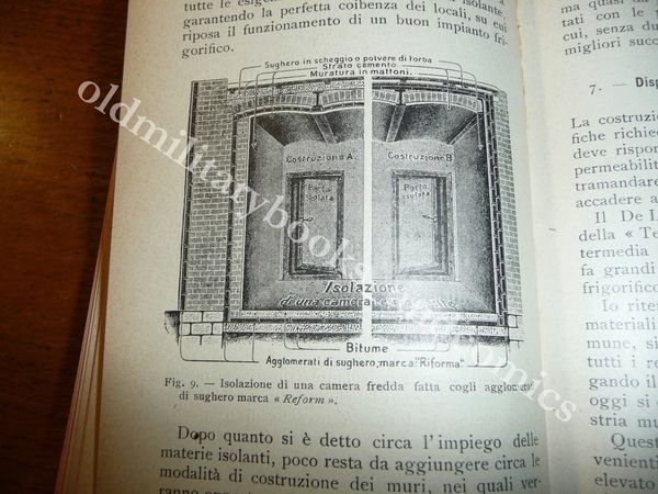 LE CARNI CONSERVATE COL FREDDO ARTIFICIALE FERRETTI 1911 I^ Ed. …