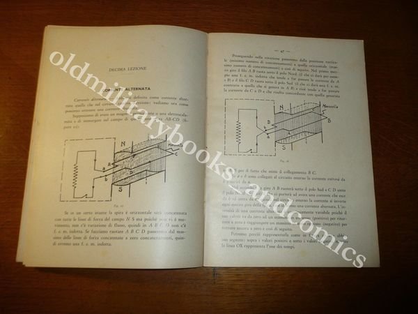 CATEGORIA ELETTRICISTI MANUALI PER L'ISTRUZIONE PREMARINARA 1936