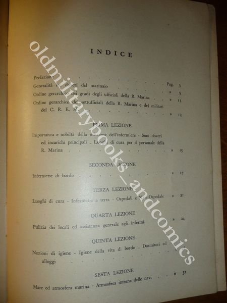 CATEGORIA INFERMIERI MANUALI PER L'ISTRUZIONE PREMARINARA 1936
