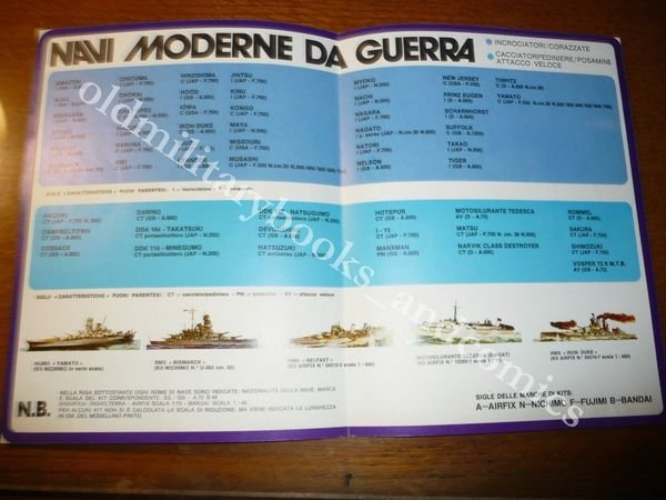 DEPLIANT PIEGHEVOLE KIT DI MONTAGGIO NAVI DITTA IL GIOCATTOLO NAVI …